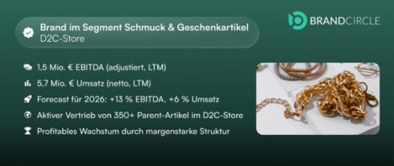 Angebot - Fotoansicht